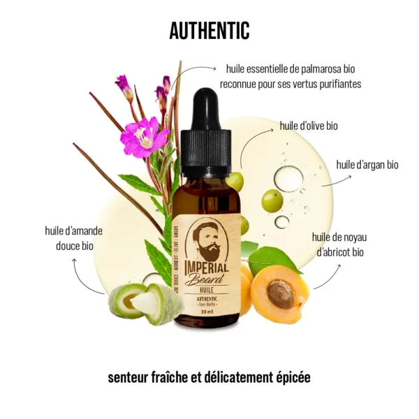 BARBE : Huile à barbe authentic : 30ml – Image 3