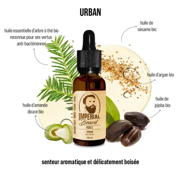 BARBE : Huile à barbe urban : 30ml – Image 4
