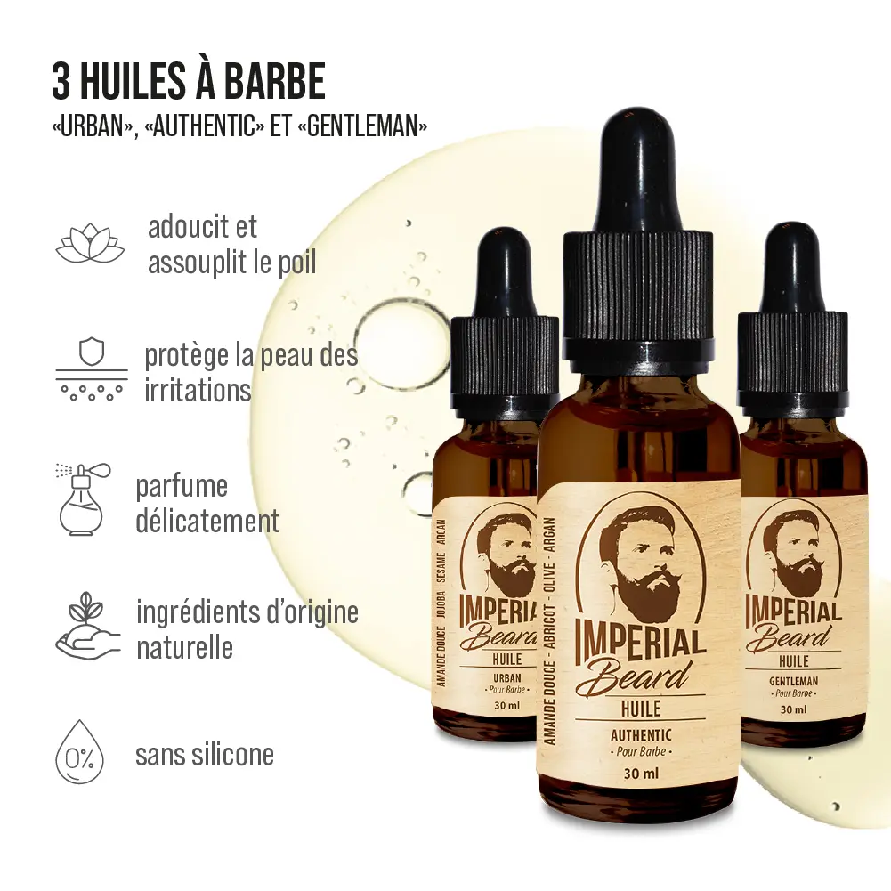 Coffret en bois de 4 Huiles à barbe Parfumées - Man's Beard